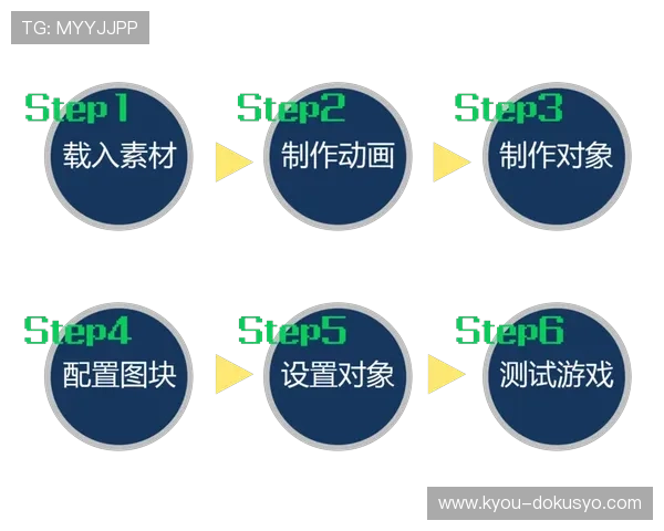 亚星游戏官网222菲律宾新手指南，快速入门游戏世界掌握核心玩法